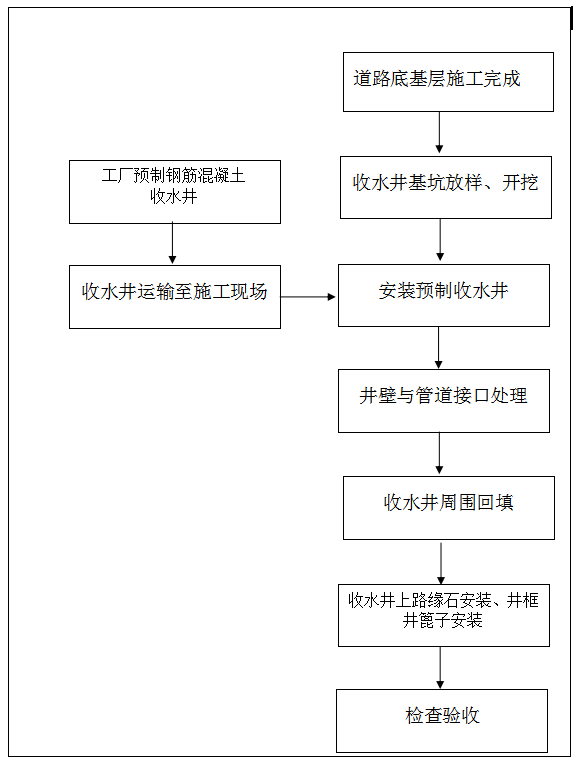 1592968236102033.png image.png