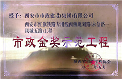 ag�ͼǽ�ʾ������